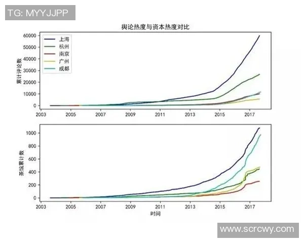 杭州乒乓球队在洲际杯中的技术表现分析与点评